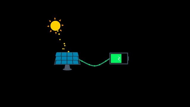Renewable Solar Energy Conversion Process Illustration Showing Sun Rays Charging a Battery Storage System