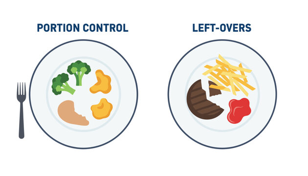 Concept of portion control versus leftovers illustrated with healthy food plates of chicken and fast food.