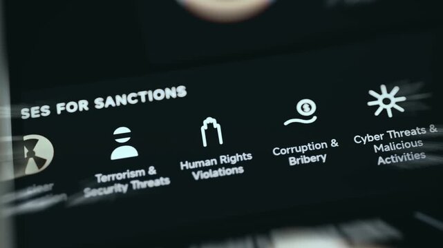 Global Sanctions Causes Analysis Dashboard Showing Key Drivers of Restrictions