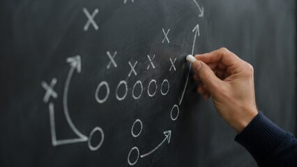 Obraz premium A close-up view of a hand drawing a football strategy diagram on a blackboard with white chalk, illustrating a coach or trainer planning a game or practice session.