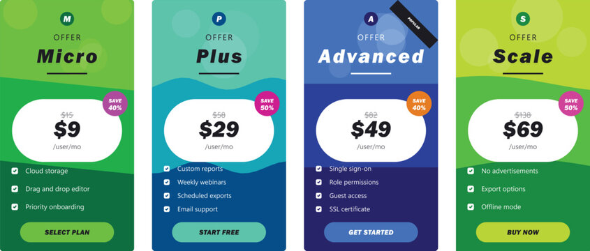Four different colored pricing plan cards for software subscription options with varying features and costs for small to large businesses.