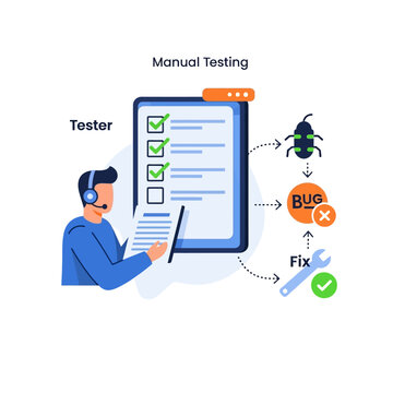 Manual software testing process with tester and bug tracking.