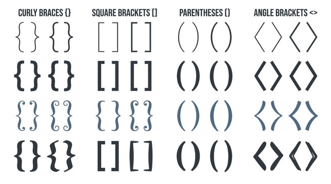 Bracket symbols vector illustration featuring curly braces, square brackets, parentheses, and angle brackets in modern minimal design representing coding, programming, and mathematical notation concep