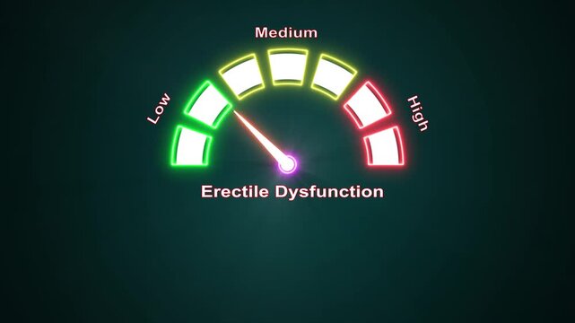 Erectile dysfunction diagnosis on a dashboard with increasing arrow motion.