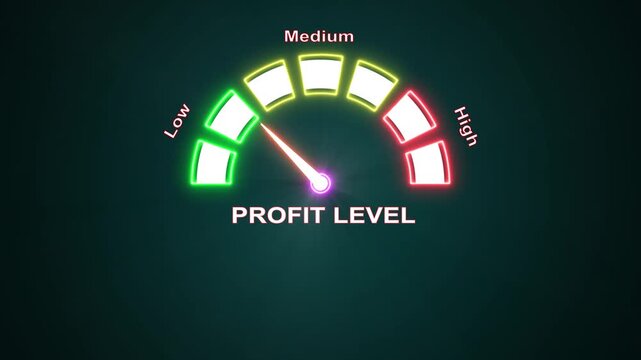 Profit level gauge indicator moving dynamically showing high return on investment.
