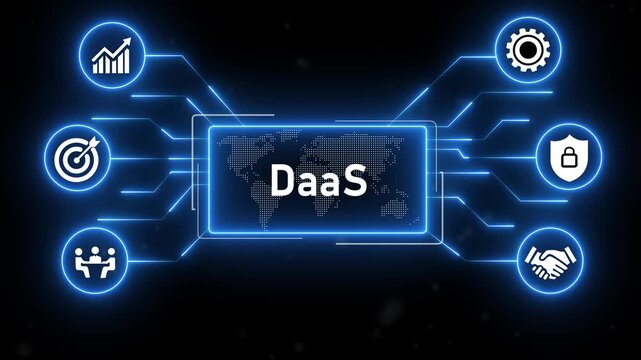 DaaS (Desktop as a Service) concept.Enrollment, Security, Compliance, Remote wipe, Configuration, Monitoring, Updates, App management.4k animation video.