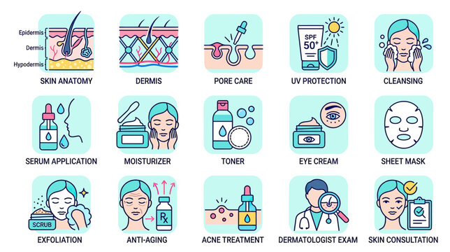 Skincare Routine Icons: Anatomy, Products, Treatments, and Consultation