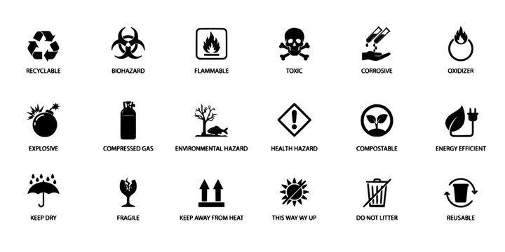 Symbols Representing Various Hazards and Safety Instructions Arranged in a Grid Featuring Symbol, Hazard, Instruction