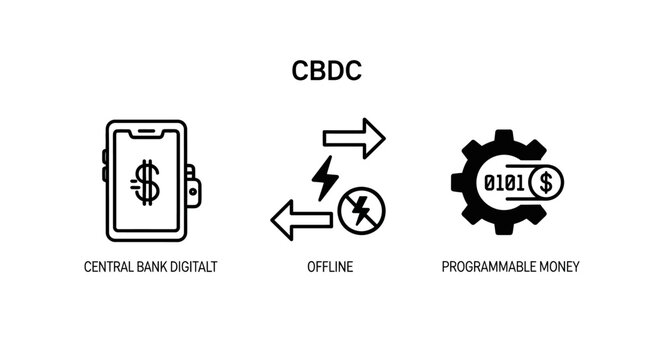 CBDC Central Bank Digital Currency Icons: Smartphone, Offline Mode, Programmable Money