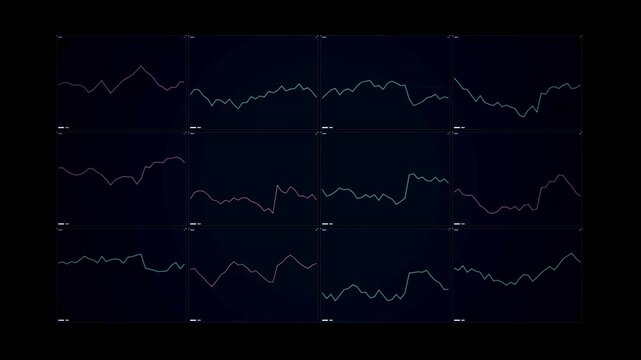 Multiple Stock Market Charts Updating with Real-Time Price Trends