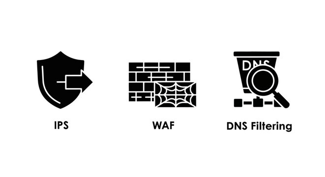 Cybersecurity Icons: IPS, WAF, and DNS Filtering for Network Protection