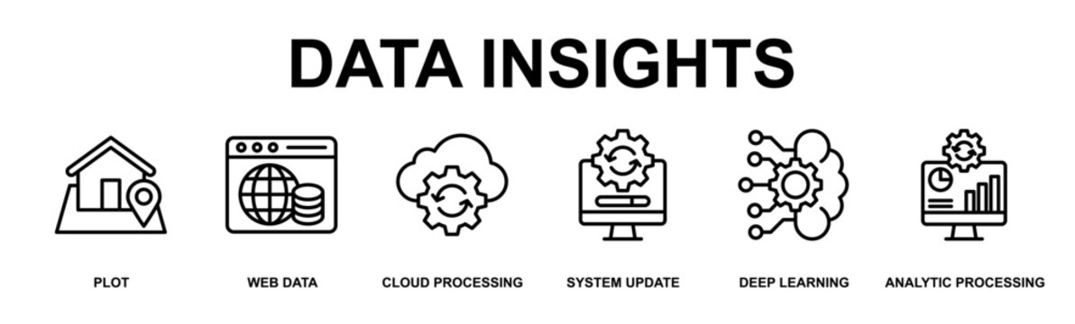 Data Insights Banner Web Outline Icon Vector Illustration Concept for Technology with Icons of plot, web data, cloud processing, system update, deep learning, analytic processing