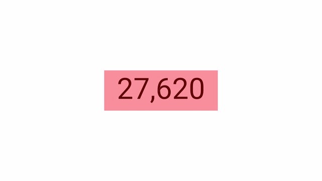  Animated number counter from 0 to 55,000 ,zero to fifty five thousand animated number counter with alpha channel , 0 to 55,000 counting number digit on transparent background