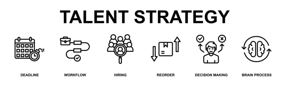 Talent Strategy Banner Web Outline Icon Vector Illustration Concept for Business with Icons of deadline, workflow, hiring, reorder, decision making, brain process