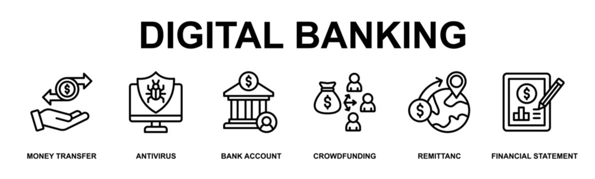 Digital Banking Banner Web Outline Icon Vector Illustration Concept for Technology with Icons of money transfer, antivirus, bank account, crowdfunding, remittance, financial statement