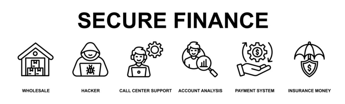 Secure Finance Banner Web Outline Icon Vector Illustration Concept for Technology with Icons of wholesale, hacker, call center support, account analysis, payment system, insurance money