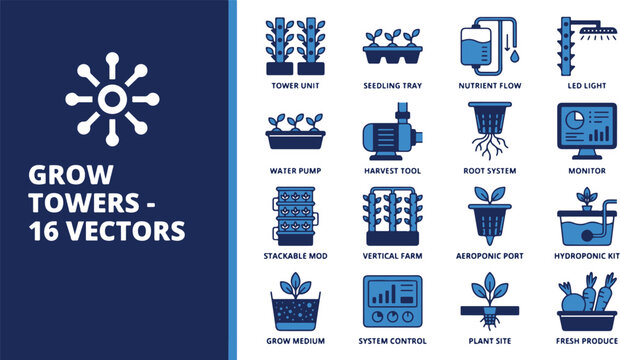 A graphic illustration showcasing various hydroponic systems and equipment for growing plants in a controlled environment with multiple towers and tools.