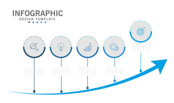 Modern business infographic design template with five circular timeline steps curved arrow workflow and presentation layout