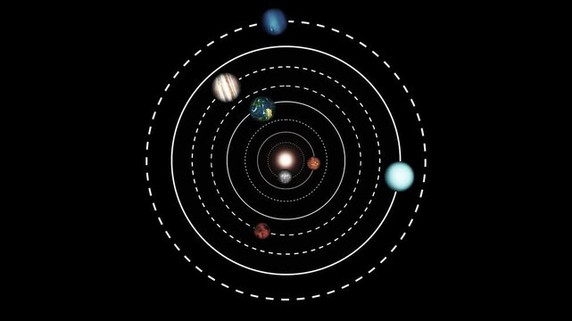 Simple solar system diagram on black background animation