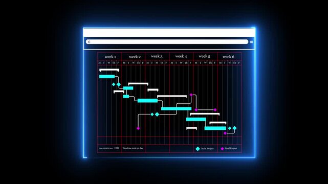 Plant management by planning software to handle Gantt chart schedule for updating project, work progress, and revision operation task plans. Engineer or Site manager makes proceeding report concept.