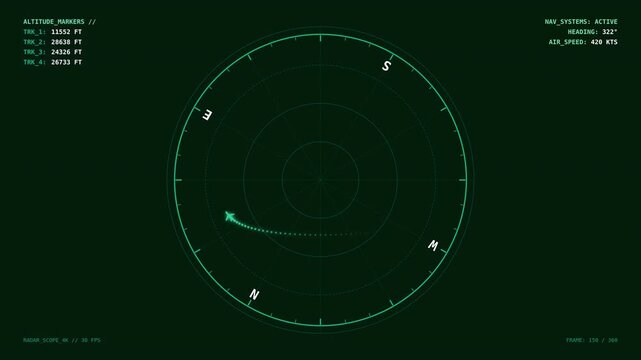 Motion of celestial bodies in orbit captured in detailed astronomical video sequence.