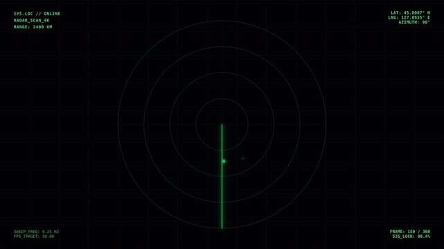 Motion of a high-speed projectile through space captured in detailed video frames.