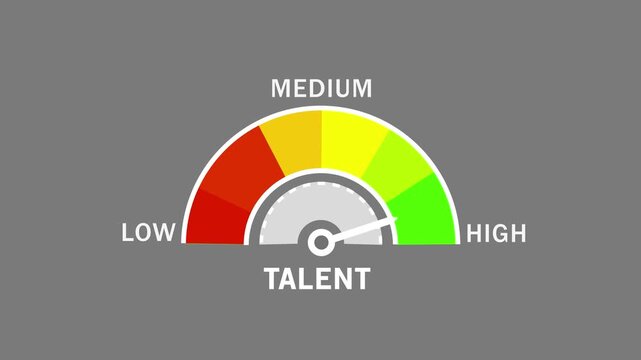 Dynamic talent assessment gauge animation featuring a moving needle indicating performance levels from low to for human resources, corporate recruitment, skill evaluation, and development