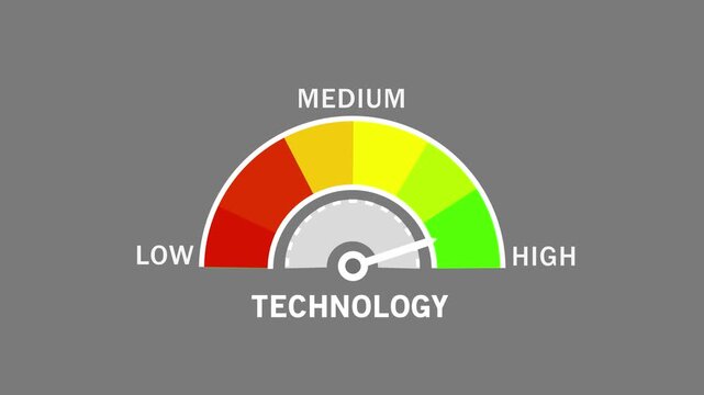 Dynamic technology gauge animation featuring a moving needle indicating variable performance levels from low to for digital progress tracking, data analysis, and modern business performance monitoring