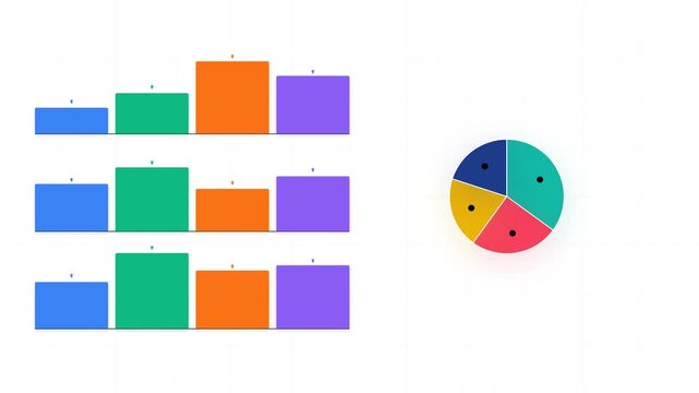 Dynamic motion of colorful bar graphs and pie chart in animated data visualization video.