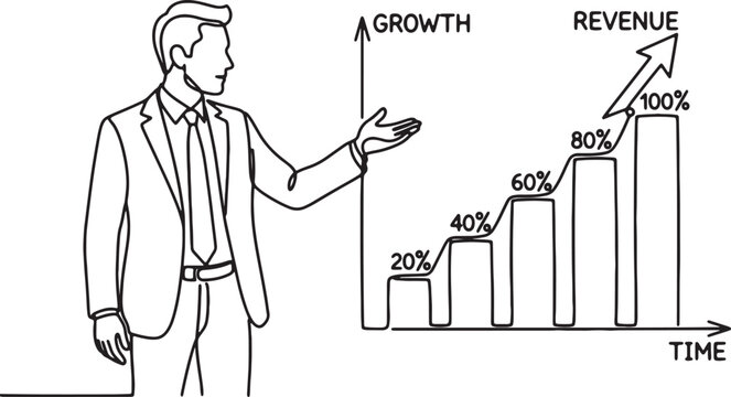 Business growth chart, businessman pointing at increasing bar graph suit