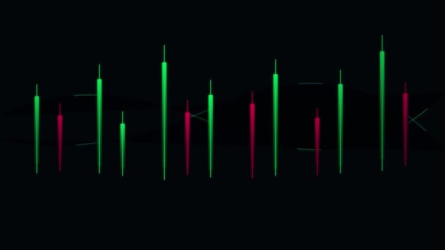 Digital candlestick financial chart showing stock market price growth trends 4k video