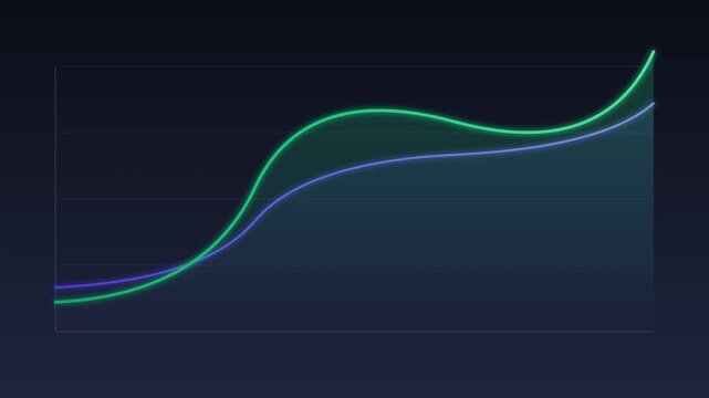Neon glowing line charts rising on dark screen motion graphics 4k video