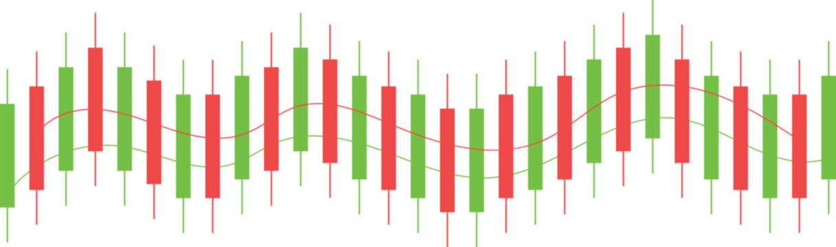 Japanese candlestick chart showing stock market trends with red and green bars and smooth line graph, financial analysis concept, transparent background.