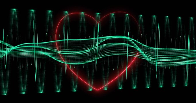 Animated red heart and teal waveform ribbons pulsing to music beat, aligning spikes, brightening