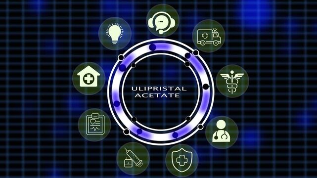 Medical animation of Ulipristal Acetate emergency contraceptive drug with healthcare icons on abstract background