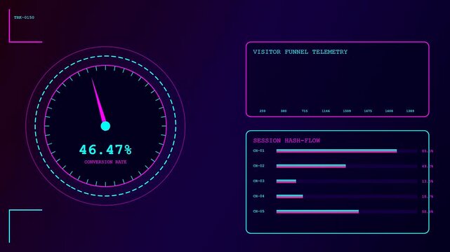 A futuristic dashboard utilizes a dynamic conversion rate tracker showing real time website performance telemetry with fluctuating gauges and neon bar charts.