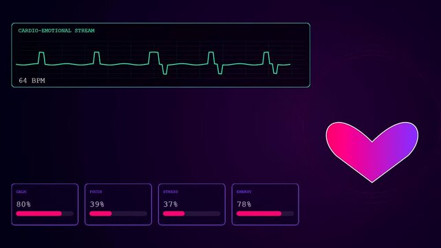 Innovative mental health monitoring dashboard displays real time biometric data including heart rate and stress levels on a dark glowing digital interface.