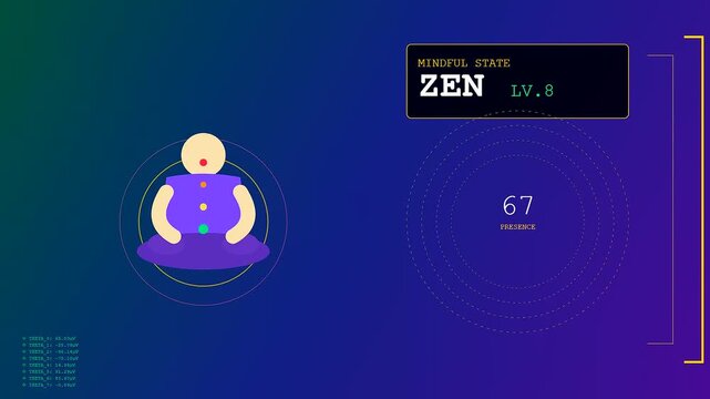 Innovative software for mental health monitoring visually displays fluctuating brainwave data and Zen levels during a calm digital biofeedback session animation