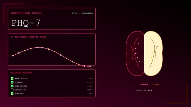 An animated digital interface shows mental health monitoring software tracking daily progress with shifting wave charts and a pulsing brain duality map illustration