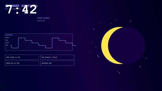 An animated digital dashboard featuring mental health monitoring displays a moving hypnogram line, nighttime sleep statistics, and a crescent moon with drifting stars.