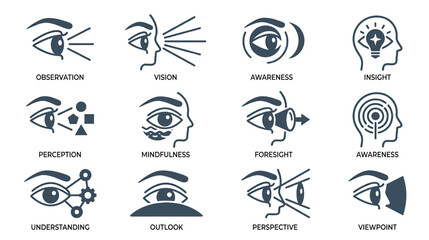 Eye Vision Concepts Icons Set: Observation, Vision, Awareness, Insight, Perception © Bebel