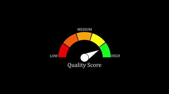 Score gauge animation: performance measurement and business analytics concept meter