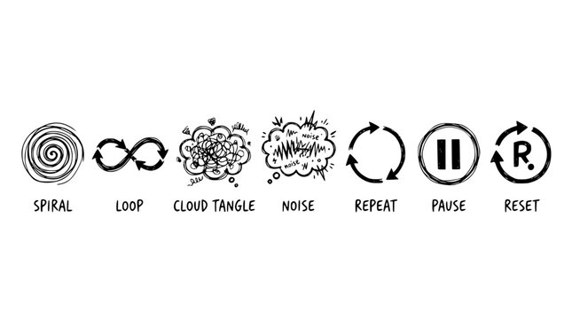 Hand drawn overthinking mind chatter icons spiral loop cloud tangle noise repeat pause reset, black ink sketch vector illustration
