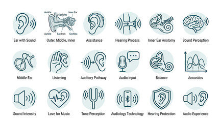 Hearing and Sound Icons: Ear Anatomy, Listening, Audio Technology © gedang