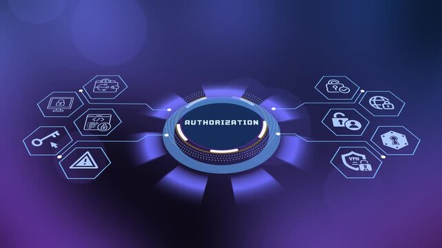 Authorization Management Solution for Secure Enterprise Access, Identity Governance and Digital Security Operations.