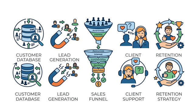 Business infographic depicts customer database lead generation sales funnel client support retention strategy with icons