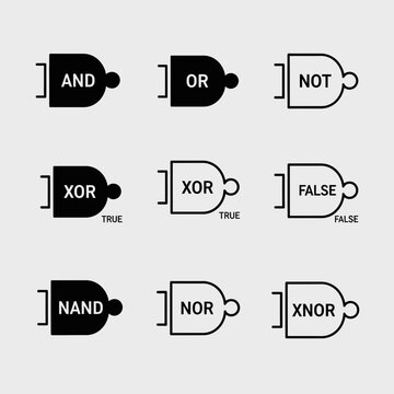 Logic Gates Symbols: AND, OR, NOT, XOR, NAND, NOR, XNOR, True, False