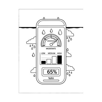 Moisture Meter with Gauge and Digital Display, Measuring Soil Humidity