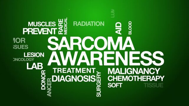 Sarcoma awareness concept Animated Tag Word Cloud kinetic typography, Text Design Animation typography seamless loop video motion graphics Intro Wordart arrangement green background bg backdrop campai