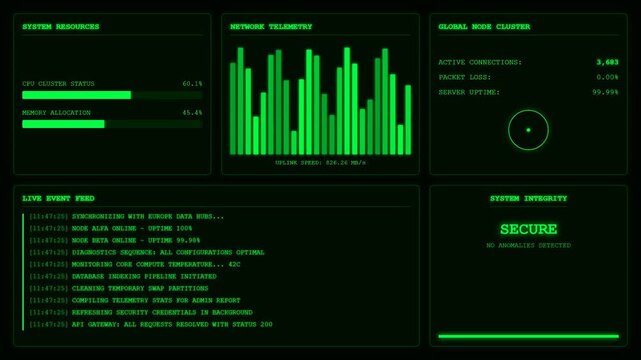 Green system monitor dashboard terminal screen with network telemetry and secure server data.